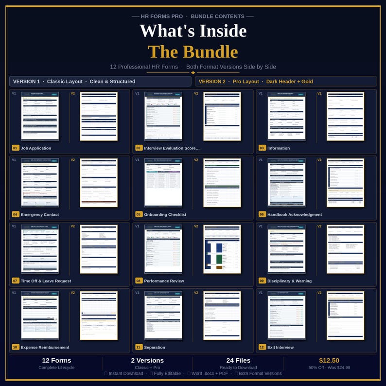 Complete HR Forms Bundle — 77 Human Resources Templates | Editable Word ...