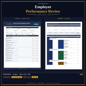 Employee Performance Review Template | Annual Appraisal HR Form | Word & PDF | Instant Download