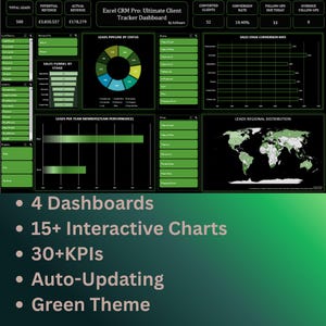 Advanced CRM Tracker Dashboard | GreenTheme | Sales, Leads, KPIs, Analytics | Fully Automated & Interactive | Full Business Dashboard
