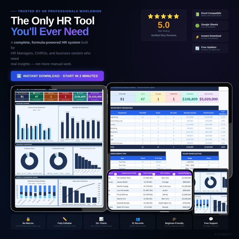 Employee Database Excel & Google Sheets | HR Dashboard | Staff Tracker ...