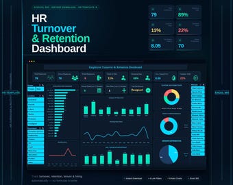 Panel de control de rotación y retención de personal en Excel / Rastreador de salidas de empleados / Informe de KPI de recursos humanos / Plantilla de análisis dinámico de RR. HH.