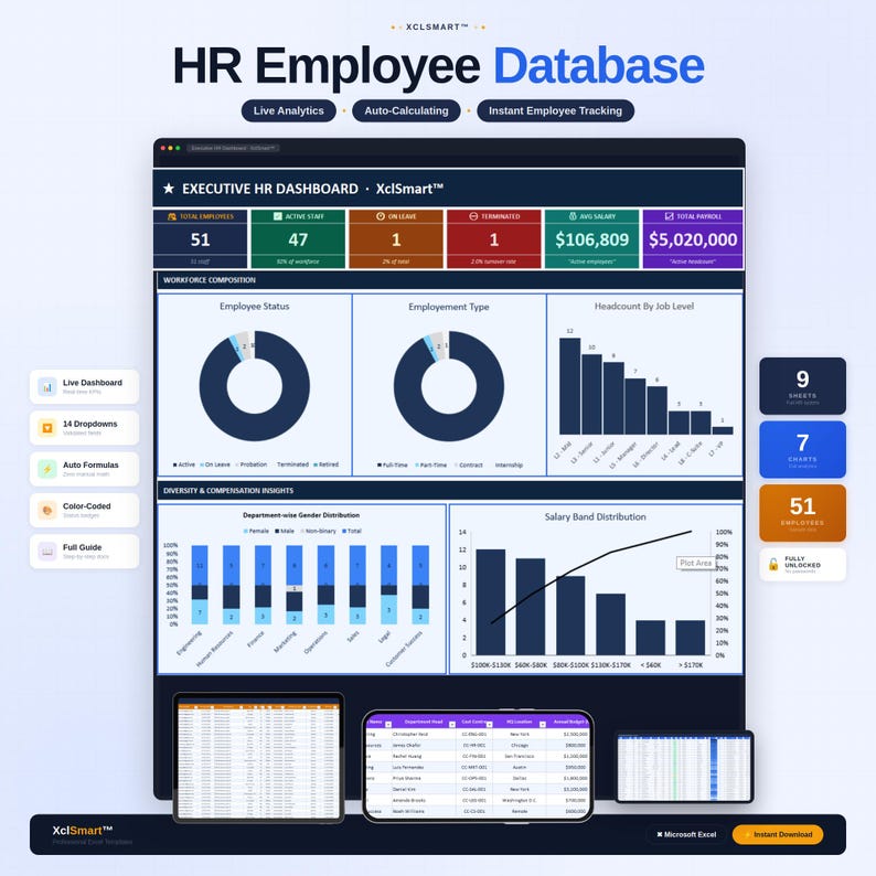 Employee Database Excel & Google Sheets | HR Dashboard | Staff Tracker ...