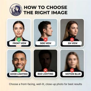 May include: An instructional graphic titled HOW TO CHOOSE THE RIGHT IMAGE featuring six portrait examples. It displays green checkmarks for front view and good lighting, and red X marks for side view, 3/4 view, bad lighting, and motion blur.