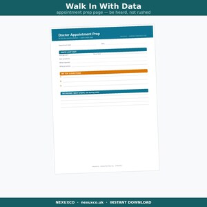 Pode incluir: Uma folha branca de prepara&ccedil;&atilde;o para consulta m&eacute;dica com cabe&ccedil;alhos em azul-petr&oacute;leo e laranja. O texto inclui "Walk In With Data", "Doctor Appointment Prep", "Since Last Visit", "My Top 3 Questions" e "Decisions / Next Steps" com linhas em branco.