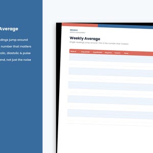 May include: A medical management log page titled Weekly Average with a table for tracking systolic, diastolic, and pulse readings. The header includes the text NEXUKCO, MEDICAL MANAGEMENT, and the number 07. The table has columns for Week of, Avg systolic, Avg diastolic, Avg pulse, Trend, and Notes.