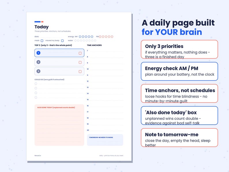 K&ouml;nnte beinhalten: Eine Tagesplaner-Seite mit Abschnitten f&uuml;r Today, Top 3 priorities, Time Anchors und eine Also Done Today-Box. Der Text enth&auml;lt A daily page built for YOUR brain, Only 3 priorities, Energy check AM / PM, Time anchors, not schedules.
