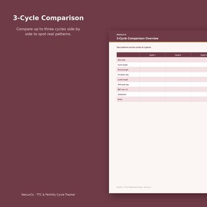 Op de afbeelding: Een 3-cyclus vergelijkingstabel op een donker kastanjebruine achtergrond met witte tekst. De tabel bevat koppen voor Cyclus 1, Cyclus 2 en Cyclus 3, met rijen voor startdatum, cyclusduur, menstruatieduur, ovulatiedag, luteale fase en notities.