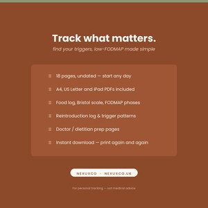 May include: A brown digital tracker document titled Track what matters. find your triggers, low-FODMAP made simple. It lists 18 pages, undated, A4, US Letter and iPad PDFs, food log, Bristol scale, FODMAP phases, reintroduction log, and prep pages.
