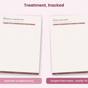 May include: Two white paper pages with dark red text and headers. The left page is titled Medication & supplement log with columns for date, medication, dose, time, and notes. The right page is titled Symptom flare tracker with columns for date, symptoms, severity 1-10, and possible cause.