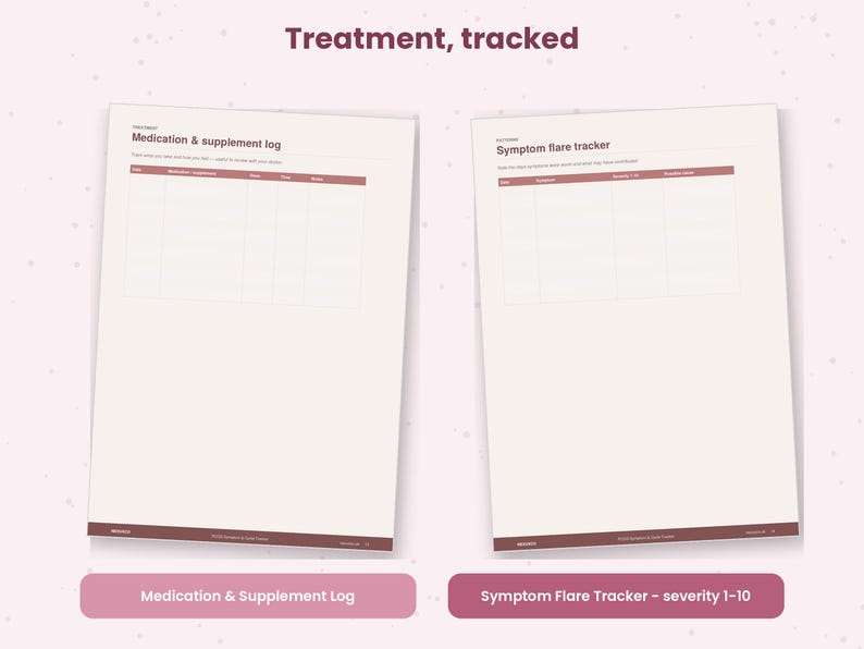 May include: Two white paper pages with dark red text and headers. The left page is titled Medication & supplement log with columns for date, medication, dose, time, and notes. The right page is titled Symptom flare tracker with columns for date, symptoms, severity 1-10, and possible cause.