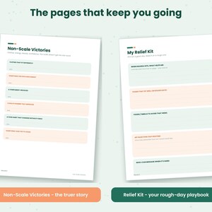 K&ouml;nnte beinhalten: Zwei wei&szlig;e Papierb&ouml;gen mit der &Uuml;berschrift The pages that keep you going. Das linke Blatt ist mit Non-Scale Victories betitelt und enth&auml;lt Aufforderungen zu Kleidung, Energie und Gewohnheiten. Das rechte Blatt ist mit My Relief Kit betitelt.