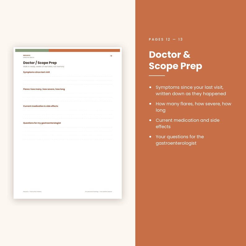 Pu&ograve; includere: Una pagina di agenda bianca intitolata Doctor / Scope Prep con sezioni per Symptoms since last visit, Flares: how many, how severe, how long, Current medication & side effects e Questions for my gastroenterologist, con un'intestazione verde e arancione.