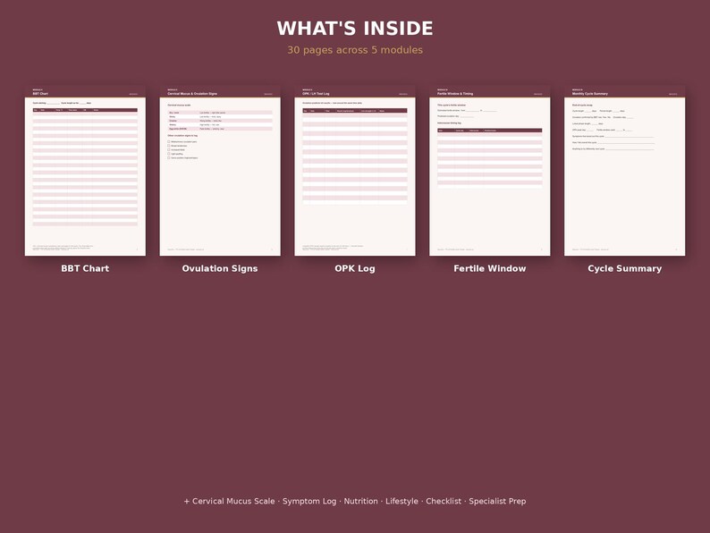 Op de afbeelding: Een digitale planner-set getiteld WHAT'S INSIDE met 30 pagina's verdeeld over 5 modules. Het toont vijf verschillende sjablonen genaamd BBT Chart, Ovulation Signs, OPK Log, Fertile Window en Cycle Summary, plus een lijst van Cervical Mucus Scale, Symptom Log, Nutrition, Lifestyle, Checklist en Specialist Prep.