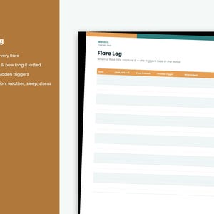 May include: A Flare Log page featuring a header with the text Flare Log and the subtitle When a flare hits, capture it - the triggers hide in the detail. The table includes columns for Date, Peak pain 1-10, Days it lasted, Possible trigger, and What helped.