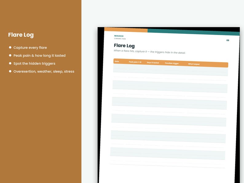 May include: A Flare Log page featuring a header with the text Flare Log and the subtitle When a flare hits, capture it - the triggers hide in the detail. The table includes columns for Date, Peak pain 1-10, Days it lasted, Possible trigger, and What helped.