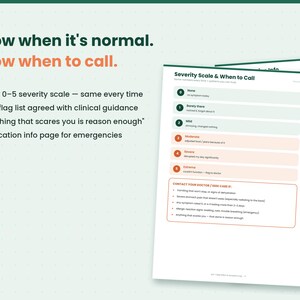以下が含まれることがあります： Severity Scale & When to Callと題された医療用トラッキングドキュメント。緑からオレンジまでの0から5のカラーコード化されたスケールが特徴です。症状リストと、緊急時の医師への連絡方法を記載したセクションが含まれています。