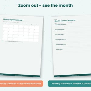 Pu&ograve; includere: Due fogli di carta bianchi con testo e linee verde scuro. Il foglio a sinistra &egrave; un calendario mensile per l'emicrania con una griglia per ombreggiare i giorni di mal di testa. Il foglio a destra &egrave; un tracker di riepilogo e modelli.