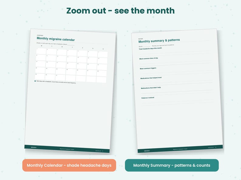Pu&ograve; includere: Due fogli di carta bianchi con testo e linee verde scuro. Il foglio a sinistra &egrave; un calendario mensile per l'emicrania con una griglia per ombreggiare i giorni di mal di testa. Il foglio a destra &egrave; un tracker di riepilogo e modelli.