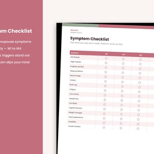 May include: A Symptom Checklist page featuring a table with columns for weeks W1 to W4 and rows for 16 perimenopause symptoms including hot flushes, night sweats, and mood swings. The document includes the text Symptom Checklist and Tick what you feel each week.