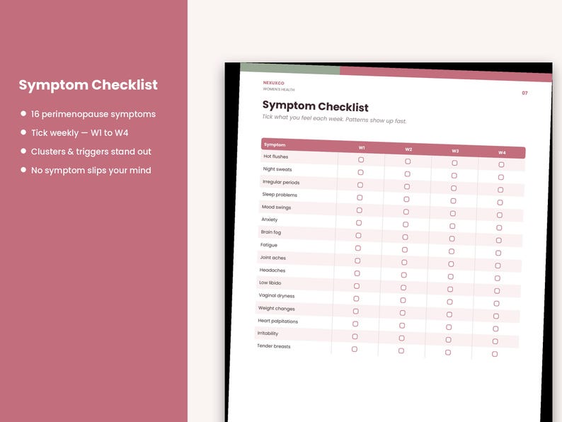 May include: A Symptom Checklist page featuring a table with columns for weeks W1 to W4 and rows for 16 perimenopause symptoms including hot flushes, night sweats, and mood swings. The document includes the text Symptom Checklist and Tick what you feel each week.