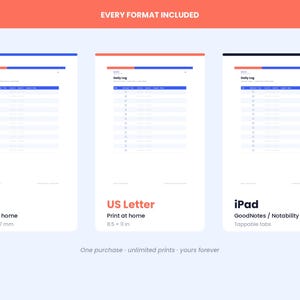 Pode incluir: Tr&ecirc;s modelos de registro di&aacute;rio digital exibidos lado a lado. O primeiro &eacute; tamanho A4 de 210 x 297 mm, o segundo &eacute; tamanho carta dos EUA de 8,5 x 11 polegadas e o terceiro &eacute; um formato iPad para GoodNotes e Notability com abas clic&aacute;veis.