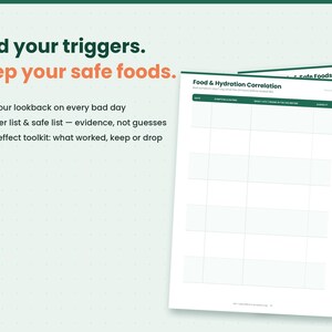 以下が含まれることがあります： Food & Hydration Correlationというタイトルの白い紙のトラッカー。日付、症状、食事と飲み物の摂取量、メモの列があります。Find your triggers. Keep your safe foods.というテキストと、追跡に関する箇条書きが表示されています。