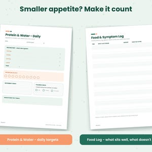 K&ouml;nnte beinhalten: Zwei wei&szlig;e, druckbare Planerseiten mit dunkelgr&uuml;nem Text. Die linke Seite ist mit Protein & Water - Daily betitelt und enth&auml;lt Abschnitte f&uuml;r Ziele, Aufnahme, Wasser und Bewegung. Die rechte Seite ist mit Food & Symptom Log betitelt und enth&auml;lt Spalten f&uuml;r Zeit, Nahrung und Symptome.