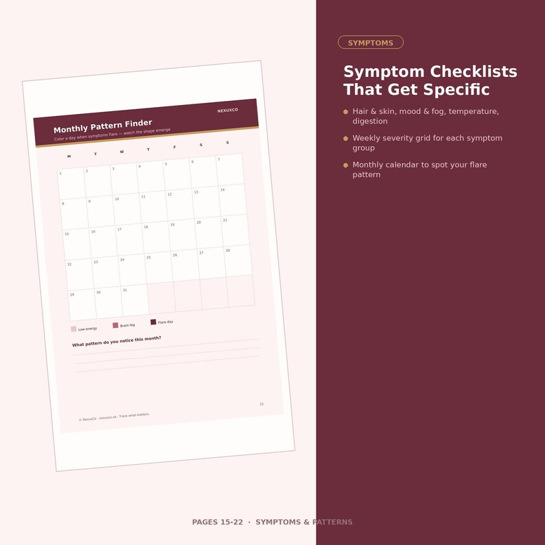 K&ouml;nnte beinhalten: Eine Symptom-Tracker-Seite mit dem Titel Monthly Pattern Finder, einem Kalenderraster, einer farbcodierten Legende f&uuml;r Energie, Gehirnnebel und Krankheitssch&uuml;be sowie einem Notizbereich. Rechts sind Symptom Checklists That Get Specific aufgelistet.