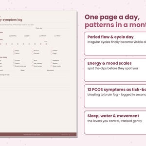 May include: A daily symptom log sheet with a light background and dark text. The form includes sections for date, cycle day, period flow, energy level, mood, symptoms, sleep, water, movement, and notes. Text highlights features like period flow, energy, mood, and PCOS symptoms.