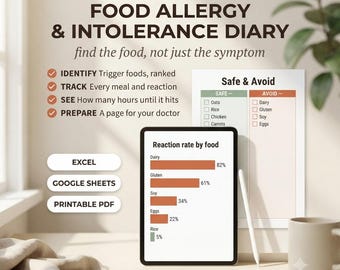 Food Allergy Tracker Spreadsheet | Elimination Diet Google Sheets Excel | Food Intolerance Symptom Diary | Printable PDF iPad GoodNotes