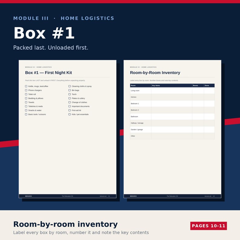 Puede incluir: Dos p&aacute;ginas de color crema tituladas Module III Home Logistics. La p&aacute;gina izquierda enumera un Box #1 First Night Kit con casillas de verificaci&oacute;n para varios art&iacute;culos. La p&aacute;gina derecha presenta una tabla Room-by-Room Inventory para el inventario.