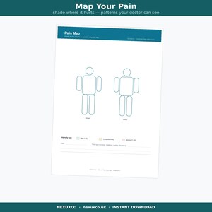 Pode incluir: Um formul&aacute;rio de mapa de dor em papel branco com cabe&ccedil;alhos e bordas azul-petr&oacute;leo. Apresenta duas figuras humanas com contorno azul, rotuladas como front e back. Uma chave de intensidade inclui caixas codificadas por cores para n&iacute;veis.