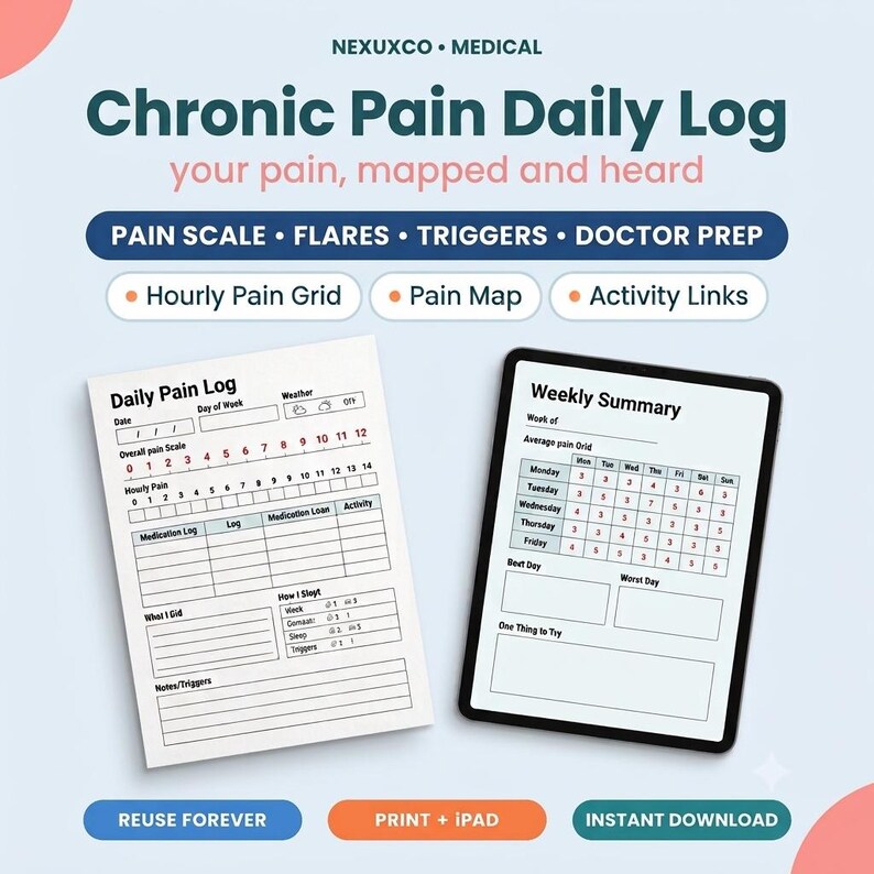 Pode incluir: Um conjunto de planejador digital Chronic Pain Daily Log com uma folha de registro di&aacute;rio impressa e um tablet exibindo um resumo semanal. O texto inclui cabe&ccedil;alhos como Pain Scale, Flares, Triggers, Doctor Prep, Hourly Pain Grid e Pain Map.
