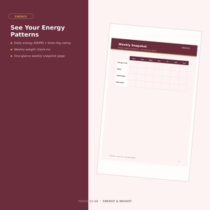 K&ouml;nnte beinhalten: Eine Planerseite mit dem Titel Weekly Snapshot, einem dunkelroten Kopfbereich und einem Raster zur Erfassung von Energie, Stimmung und M&uuml;digkeit von Montag bis Sonntag. Der Text enth&auml;lt Energy, See Your Energy Patterns, Daily energy AM/PM + brain fog rating.