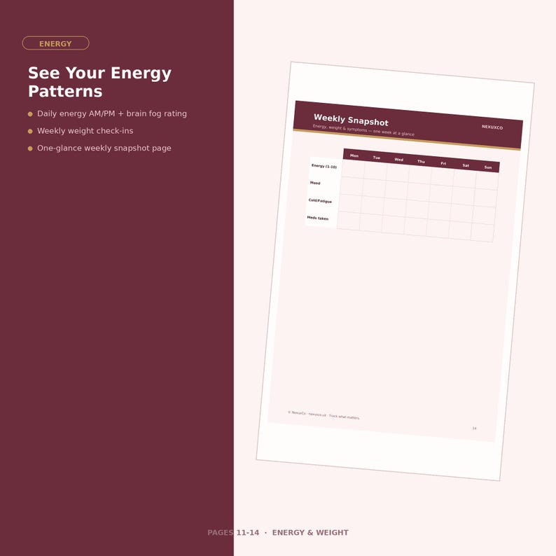 K&ouml;nnte beinhalten: Eine Planerseite mit dem Titel Weekly Snapshot, einem dunkelroten Kopfbereich und einem Raster zur Erfassung von Energie, Stimmung und M&uuml;digkeit von Montag bis Sonntag. Der Text enth&auml;lt Energy, See Your Energy Patterns, Daily energy AM/PM + brain fog rating.