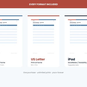 May include: Three digital planner templates labeled Daily Readings - AM & PM. The left is A4 size at 210 x 297 mm, the center is US Letter size at 8.5 x 11 inches, and the right is an iPad version with tappable tabs for GoodNotes or Notability.
