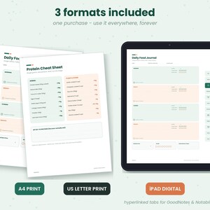 GLP-1 Food & Protein Journal | Ozempic Wegovy Mounjaro Zepbound Meal Tracker | Semaglutide Hunger Log + Protein Cheat Sheet Printable image 2