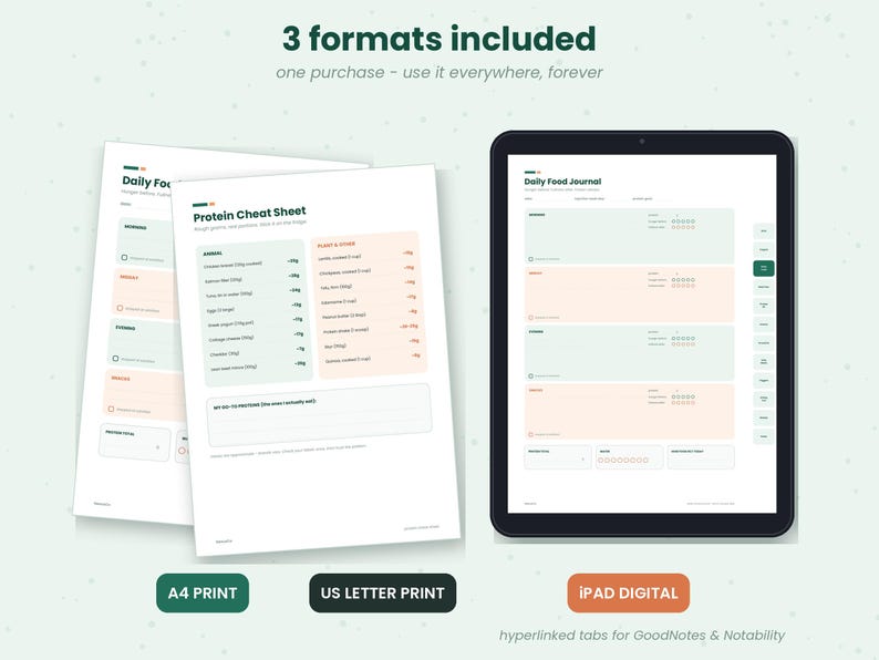 GLP-1 Food & Protein Journal | Ozempic Wegovy Mounjaro Zepbound Meal Tracker | Semaglutide Hunger Log + Protein Cheat Sheet Printable image 2