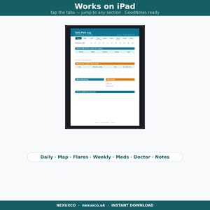 Pode incluir: Um di&aacute;rio de dor digital exibido na tela de um tablet, com se&ccedil;&otilde;es para rastreamento de dor, medica&ccedil;&atilde;o e notas. A interface inclui guias de navega&ccedil;&atilde;o rotuladas como Daily, Map, Flares, Weekly, Meds, Doctor, Notes para organiza&ccedil;&atilde;o.