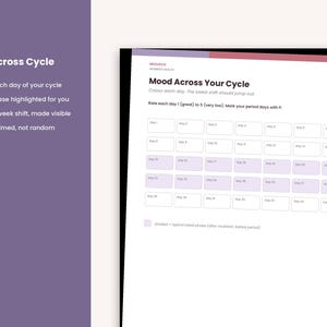 K&ouml;nnte beinhalten: Ein wei&szlig;er Papier-Tracker mit dem Titel Mood Across Your Cycle und einem Raster aus f&uuml;nfunddrei&szlig;ig rechteckigen Feldern. Die Tage 15 bis 31 sind hellviolett schattiert. Der Text enth&auml;lt Anweisungen, jeden Tag von 1 bis 5 zu bewerten.