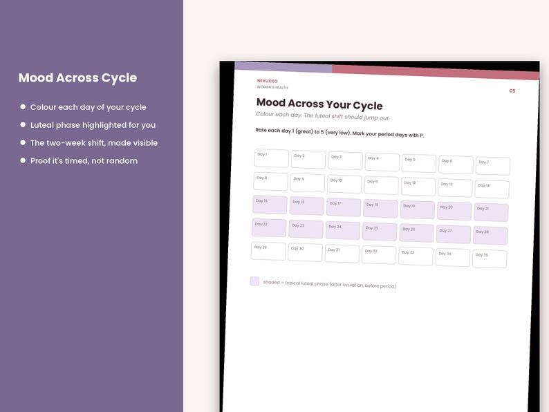 K&ouml;nnte beinhalten: Ein wei&szlig;er Papier-Tracker mit dem Titel Mood Across Your Cycle und einem Raster aus f&uuml;nfunddrei&szlig;ig rechteckigen Feldern. Die Tage 15 bis 31 sind hellviolett schattiert. Der Text enth&auml;lt Anweisungen, jeden Tag von 1 bis 5 zu bewerten.