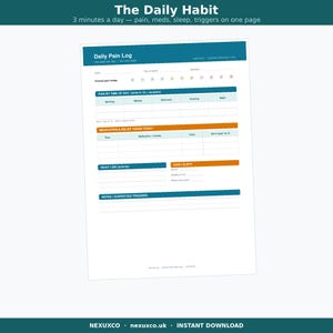 Pode incluir: Uma folha imprim&iacute;vel de registro di&aacute;rio de dor com um esquema de cores azul-petr&oacute;leo e laranja. O documento inclui se&ccedil;&otilde;es para data, clima, n&iacute;veis de dor, hora do dia, medica&ccedil;&atilde;o, atividades, qualidade do sono e notas para monitorar a sa&uacute;de.