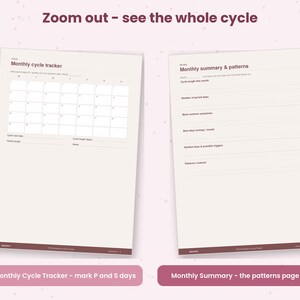 May include: Two off-white paper sheets featuring dark brown text and grids. The left sheet is titled Monthly cycle tracker with a calendar grid. The right sheet is titled Monthly summary & patterns with lined sections for tracking symptoms and cycle data.
