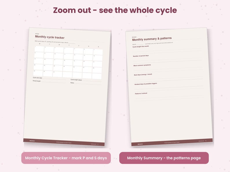 May include: Two off-white paper sheets featuring dark brown text and grids. The left sheet is titled Monthly cycle tracker with a calendar grid. The right sheet is titled Monthly summary & patterns with lined sections for tracking symptoms and cycle data.