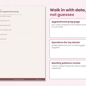 May include: A light-colored informational sheet titled Doctor appointment prep with sections for cycle patterns, symptoms, medications, and questions. To the right, text reads Walk in with data, not guesses, followed by three boxes detailing appointment prep, questions for my doctor, and monthly patterns review.