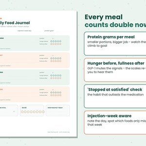 GLP-1 Food & Protein Journal | Ozempic Wegovy Mounjaro Zepbound Meal Tracker | Semaglutide Hunger Log + Protein Cheat Sheet Printable image 5