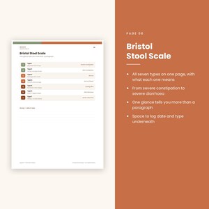 May include: A white informational page titled Bristol Stool Scale featuring seven numbered types with corresponding descriptions ranging from severe constipation to severe diarrhea, plus a section for logging date and type at the bottom.