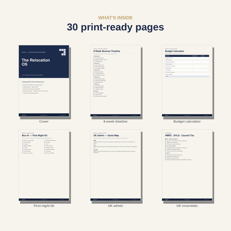 Pu&ograve; includere: Un set di documenti digitali intitolato The Relocation OS con 30 pagine pronte per la stampa. Il layout include una copertina, una cronologia inversa di 8 settimane, un calcolatore di budget, una lista di controllo e moduli fiscali.