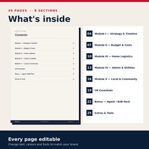 Puede incluir: Un documento de gu&iacute;a digital titulado What's inside que presenta 30 p&aacute;ginas y 8 secciones. El dise&ntilde;o muestra una lista de contenidos con m&oacute;dulos que incluyen Strategy & Timeline, Budget & Costs, Home Logistics, Admin & Utilities, Local & Community, UK Essentials, Bonus Agent/B2B Pack y Extras & Tools.