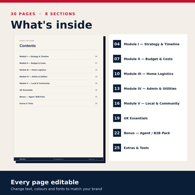 Puede incluir: Un documento de gu&iacute;a digital titulado What's inside que presenta 30 p&aacute;ginas y 8 secciones. El dise&ntilde;o muestra una lista de contenidos con m&oacute;dulos que incluyen Strategy & Timeline, Budget & Costs, Home Logistics, Admin & Utilities, Local & Community, UK Essentials, Bonus Agent/B2B Pack y Extras & Tools.